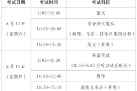 2025年上海中考即将举行，这份考前提醒请收好！图片