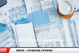思看科技：公司A股科创板上市申请获批视频封面