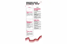 一图看懂“一揽子金融政策”  三部委如何“护航”经济？图片