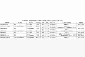 日照市公务员局最新公示！图片