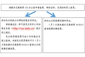 事关小升初！兰州市城关区“归区学生”及“新流入随迁子女”要备案图片