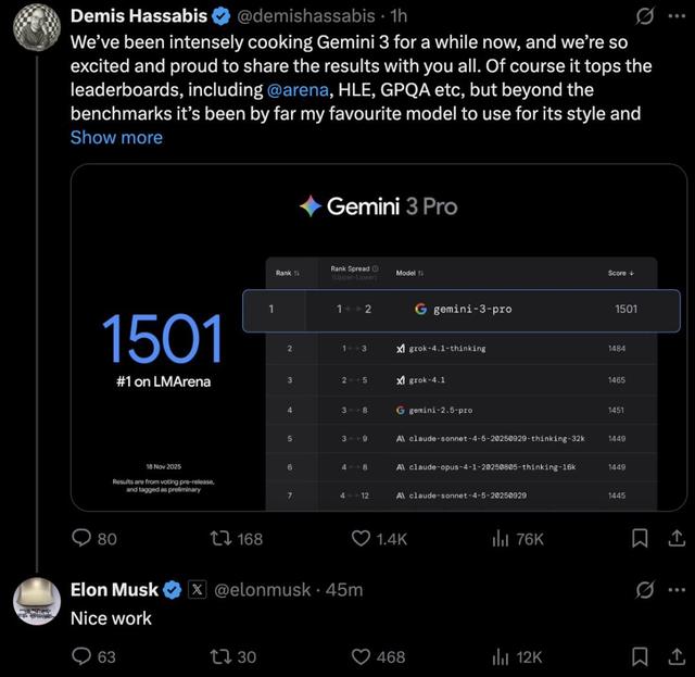 全世界在等的Gemini 3终于来了，强到断崖领先	，连马斯克OpenAI都夸好