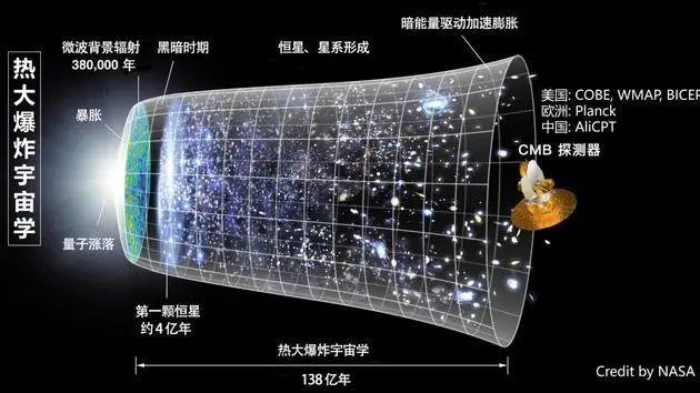 今年高考作文抽象？看我用物理知识写一篇满分作文