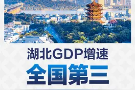 经济大省挑大梁，湖北GDP增速全国第三图片