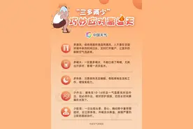 山西明后天晴朗为主局地或现37℃以上高温 临汾等地需防干热风图片