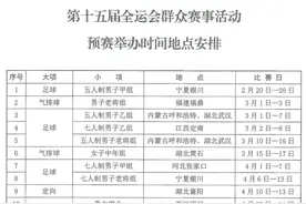 十五运首个群体赛事活动决赛将于5月8日在茂名开赛图片