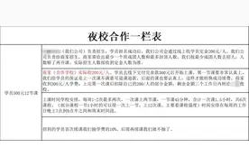 夜校热潮中的挑战：乱象频出，如何选择不踩坑？图片