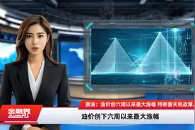 原油：油价创六周以来最大涨幅 特朗普关税政策引发供应担忧视频封面