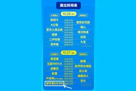 最后一次！谢天笑“升级”前最后一次音乐节演出！图片