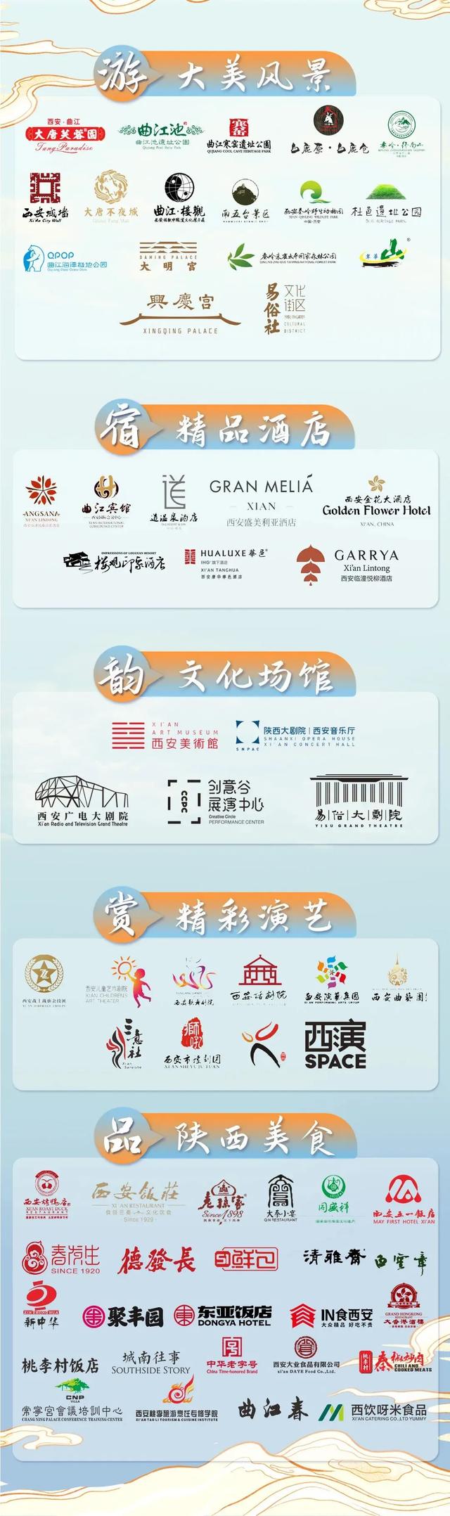 自东逛到南！千年城墙上藏着古城文化脉络