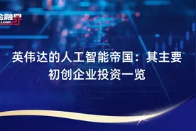 英伟达的人工智能帝国：其主要初创企业投资一览视频封面
