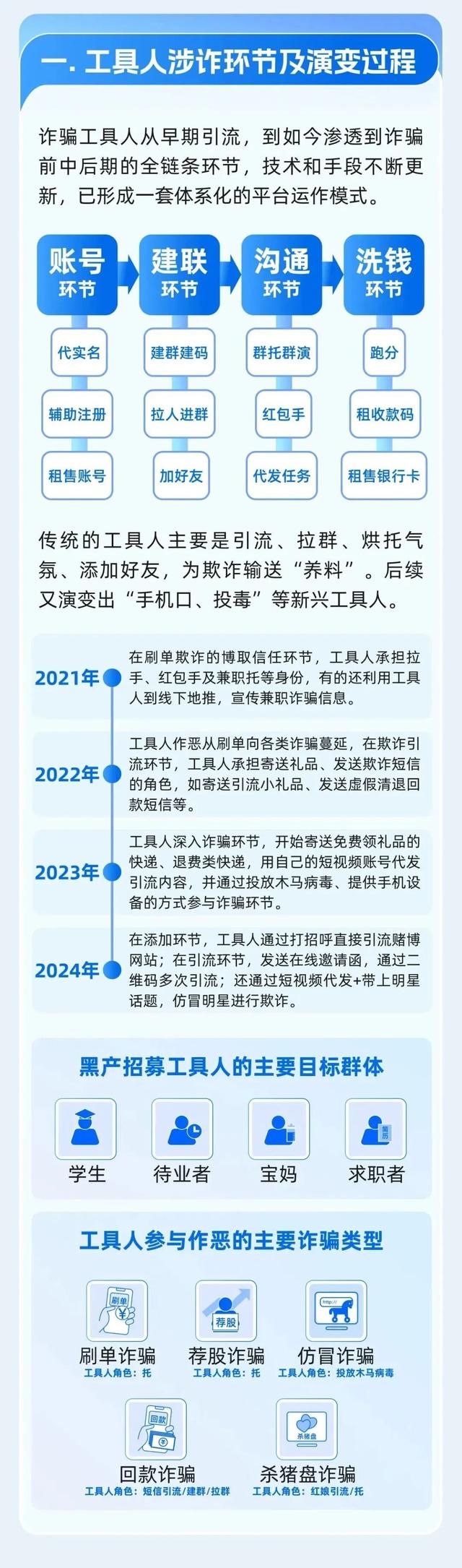 微信最新公告：或永久限制登录！