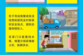 大暴雨！局部特大暴雨！安徽应急响应提升至Ⅲ级图片