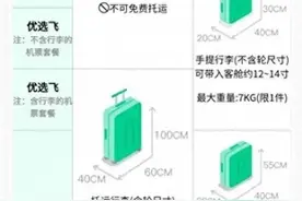 行李箱超规2厘米被拦，乘客与春秋航空工作人员起争执，航司最新回应→图片