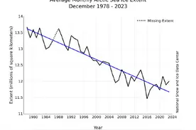 科学家警告小心北极僵尸病毒图片