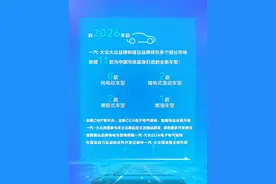 都市车界|一汽-大众押注“中国专属车型”：一场本土化突围的“生死时速”图片