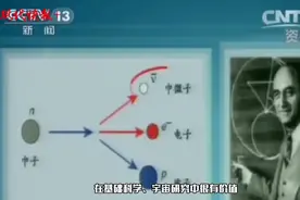 大学·问 | 地下700米捕获到的中微子到底是什么？图片