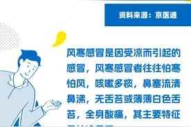 蝌学问答｜如何区分风寒感冒和风热感冒？图片