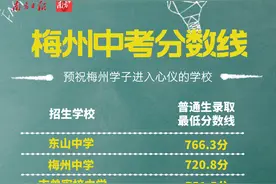 市属2所示范性高中录取最低分数线712.3！梅州中招录取有5点变化图片