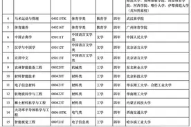 教育部最新发布！新增24种本科专业图片