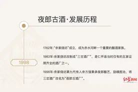 涉商标侵权纠纷，一审被判赔偿郎酒近2亿元，夜郎古酒业发声明：将上诉图片