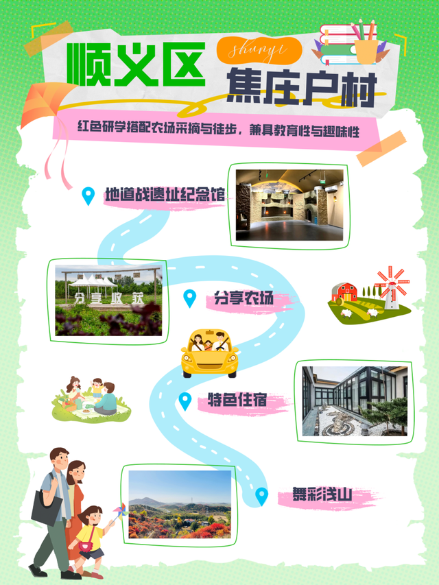“漫游京郊  多彩乡居”——4条亲子主题线路带娃京郊趣玩