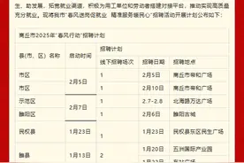【象商·就业】商丘市启动2025年春风行动招聘活动图片