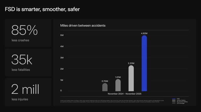 特斯拉造出终结者之手，马斯克要挣1000000000000美元