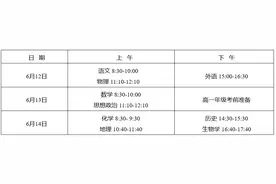 2025年湖南高中合格性考试安排出炉，留意报名与缴费时间图片