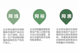 内贸外贸“一样好”的“三同”产品，江苏有哪些？图片