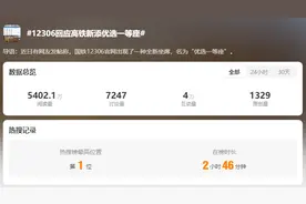 热搜第一！高铁推出一种全新坐席图片