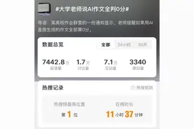 当AI遇上论文，如何把握“辅助”分寸图片