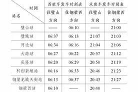 重庆璧铜线运营初期，开通车站、发车时刻表与票价是这样→图片