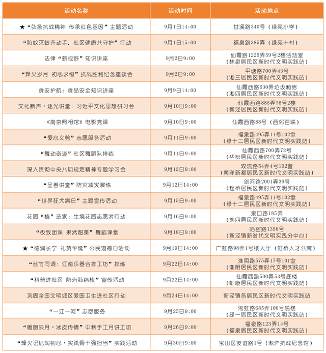 国潮民乐音乐会、DIY亲子互动……九月，长宁这些特色活动别错过→