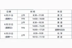 西安市教育发布最新通知！事关2025年中考图片