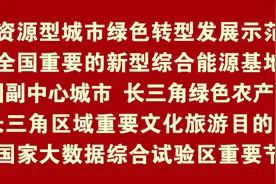 淮南这个项目规划设计方案公示→图片
