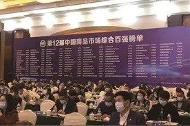 “中国商品市场”里的温商力量图片