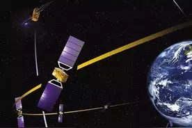 浅析如何应对反介入及区域拒止作战图片