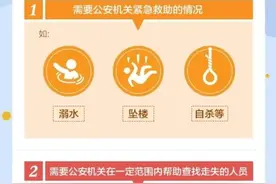 看过来！110报警规范、技巧及注意事项图片