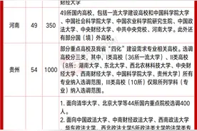 「轻松阅读」国家“储备干部”，来自这些高校图片