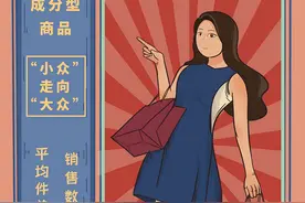 数巨酷CLASS丨购物不靠缘分，买对要看“成分”，你是“成分控”吗？图片