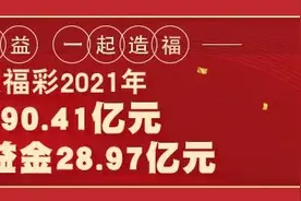 【快乐8】济宁福彩“凉夏快乐8，相遇有好礼”活动重磅来袭图片