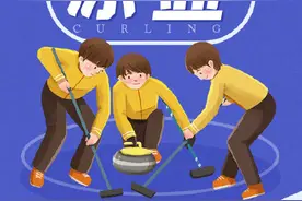 教你如何看懂冰壶比赛图片