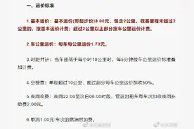 洛阳中心城区出租车调价图片