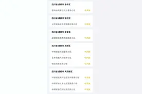 四川现有19例本土病例，详细轨迹公布图片