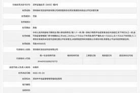 货拉拉被罚40万元：修改服务协议和交易规则未依法公开征求意见图片