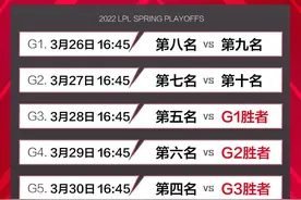2022LPL春季赛季后赛赛程公布：3月26日开战 4月10日总决赛图片