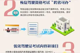 4月1日起驾照申领新规施行，“房车驾照”是亮点图片