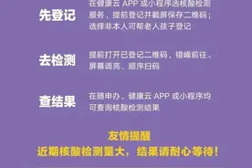 重要提醒！请市民提前截屏保存图片
