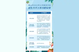 佛山2022年义务教育招生入学要求来了！附日程安排图片